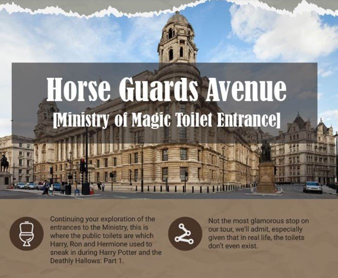 voixboutique's tweet photo. London Tour Horse Guards Ave https://t.co/S6TD5UEPa1 https://t.co/UqW5hcAhIY