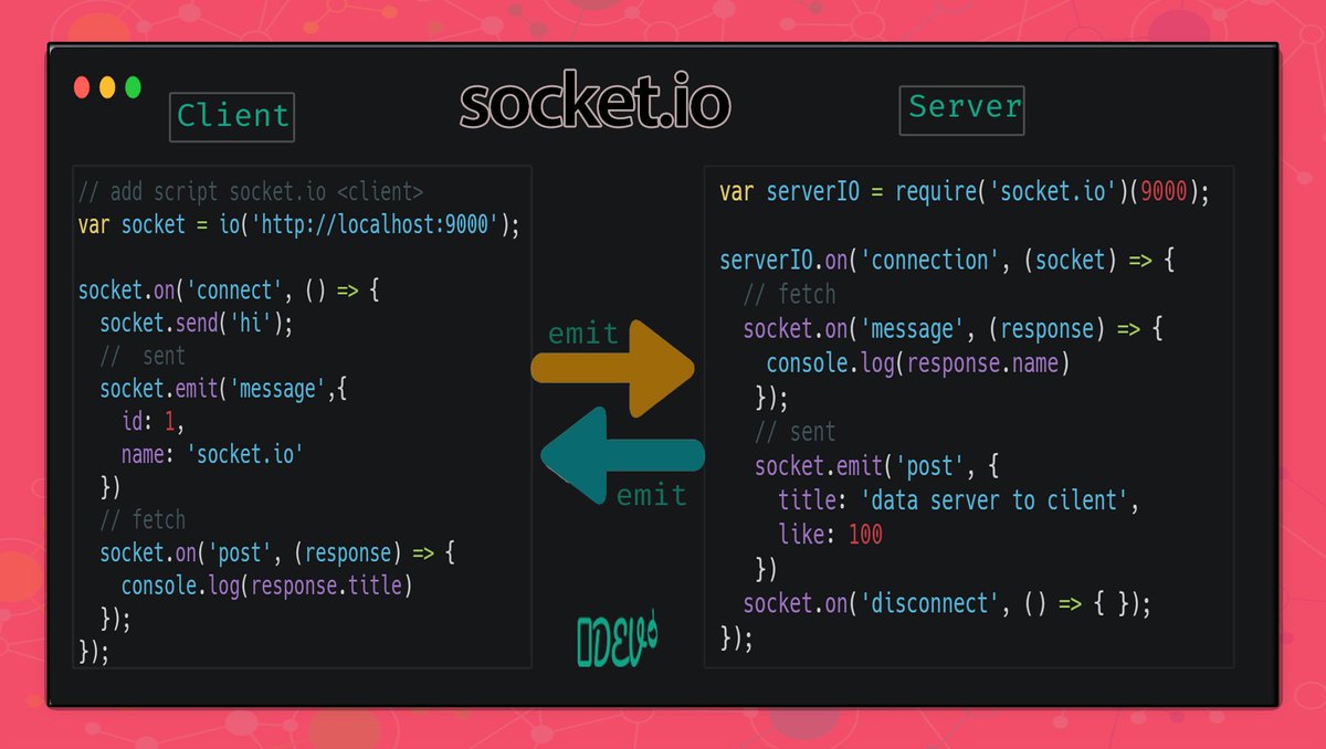 code4mk's tweet image. @SocketIO #client_side and #server_side