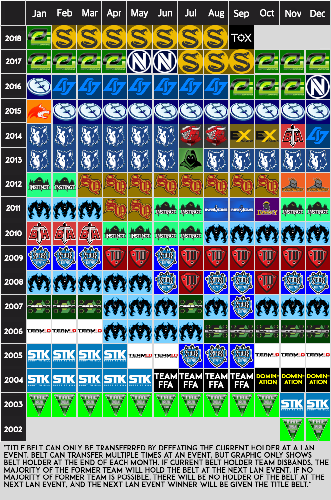 HCSStats tweet media