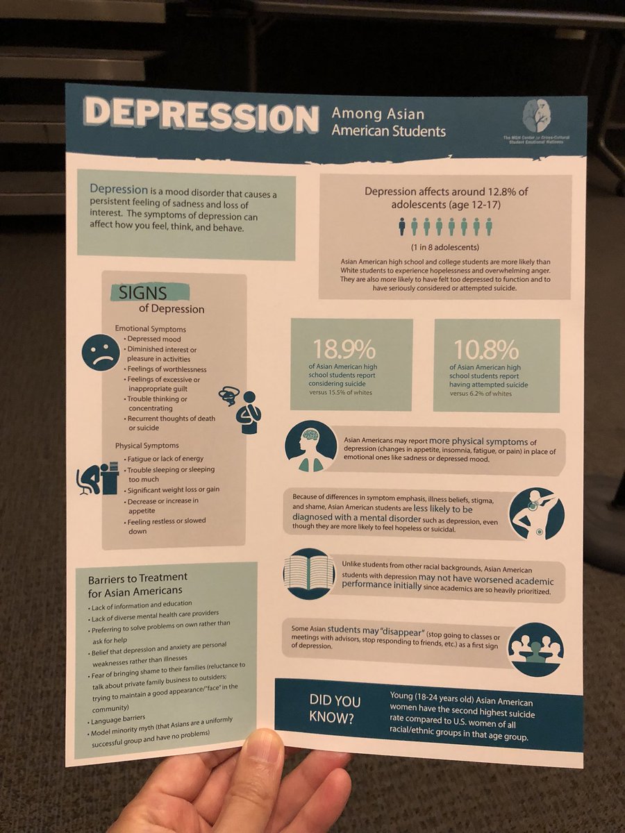 Informative literature and stats on depression symptoms and those affected. Thank you for today’s event #LookingForLukeFilm #SuicideAwarenessMonth #AsianAmericanMentalHealth @afspnational @cmoutierMD @CAFAMH @JLin7 @MGHClayCenter @nyulangone @ericilu @elainecoin @GeneBeresinMD