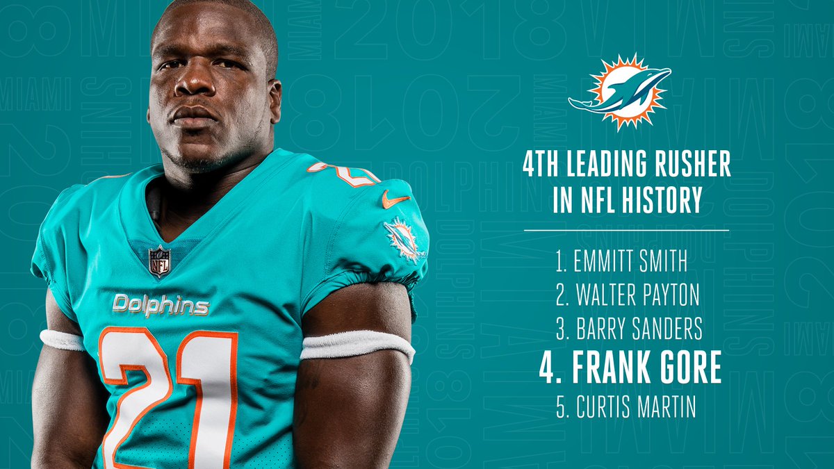 MiamiDolphins's tweet photo. With the eight-yard gain, @FrankGore is now the 4th leading rusher in @NFL History!

#FinsUp https://t.co/ZKrsa7Mu1z