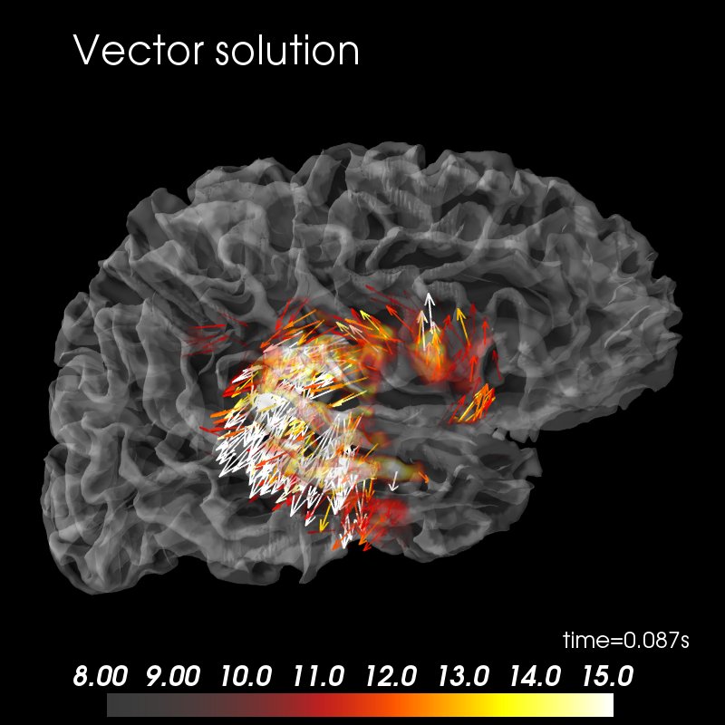agramfort's tweet image. I am looking for a talented and enthusiastic engineer to work on 3D visualization in #Python. Where? with me at @inria in the @Parietal_INRIA team. Job desc.: github.com/mne-tools/mne-… #dataviz @mne_python #vispy #ipyvolume PLZ RT and contact me if interested.