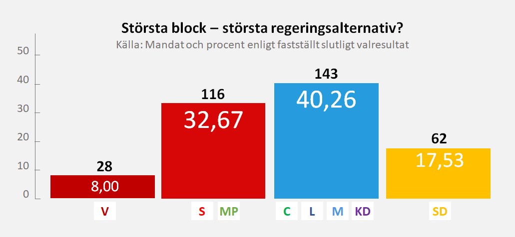 ASNL_FC's tweet photo. @DogGhostdog56 Yes, det behöver hon, banne mig! https://t.co/PXngnprBca