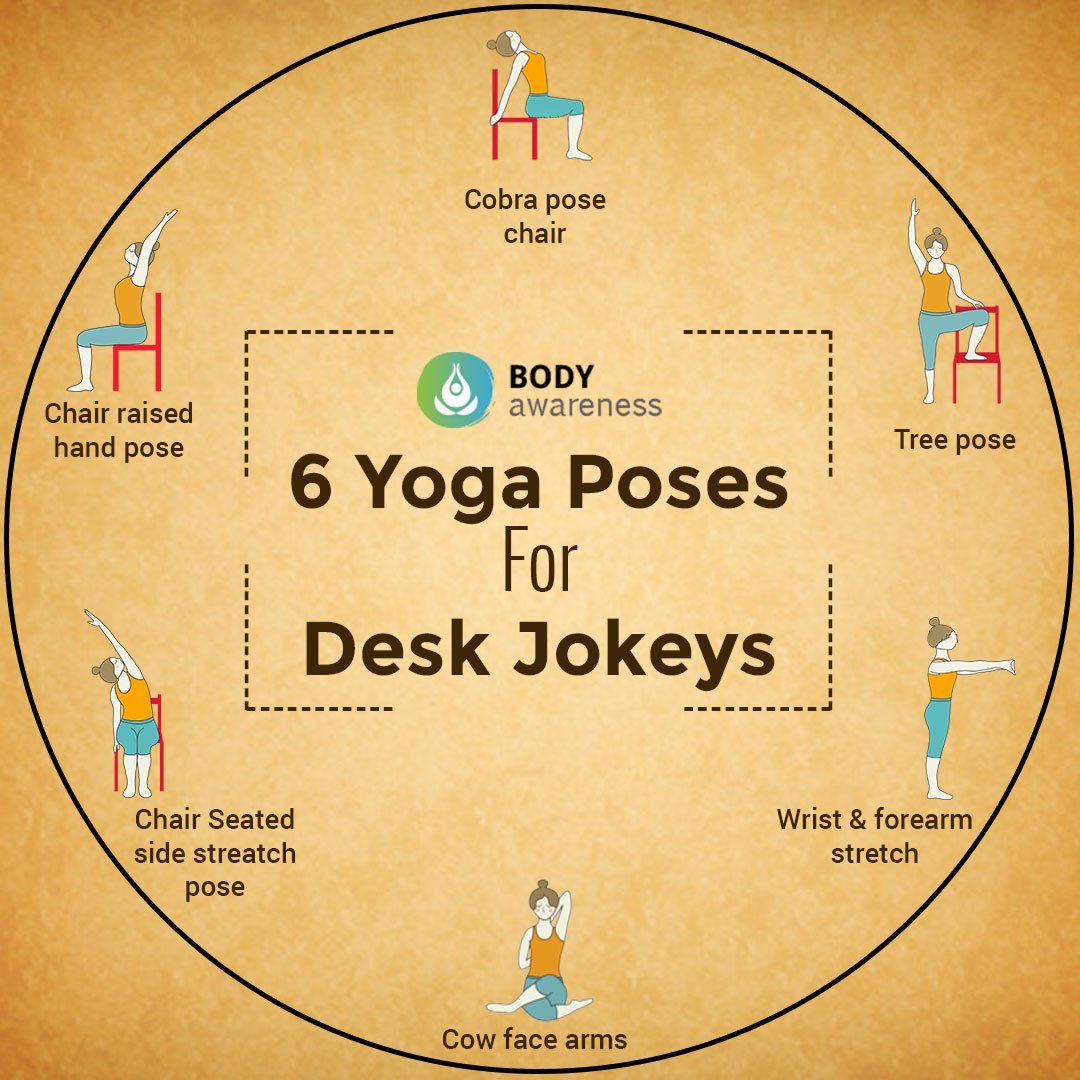 AwarenessBody's tweet image. Most of us spend majority of our days slouched at our desk, hunched over the steering wheel of our car, tension and over the course of the day makes us dull and jaded. 
Here are some simple moves to relax and release any stored tension as well as re-wire our brain.
#WestAuckland