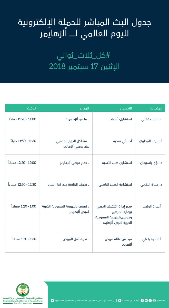 التثقيف الصحي tweet media