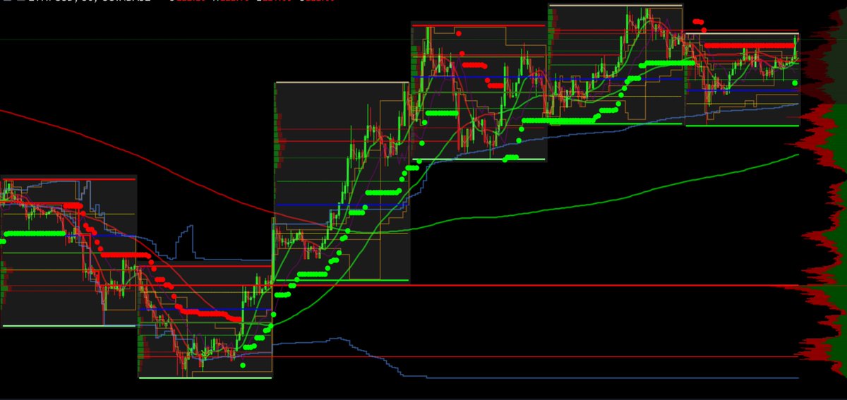 Sep 10-16
ETHUSD:CB

One Day Fib

#cryptocurrency #crypto #bitcoin #btc $btc $eth $ltc $bch #art #digitalart #charting #daytrading