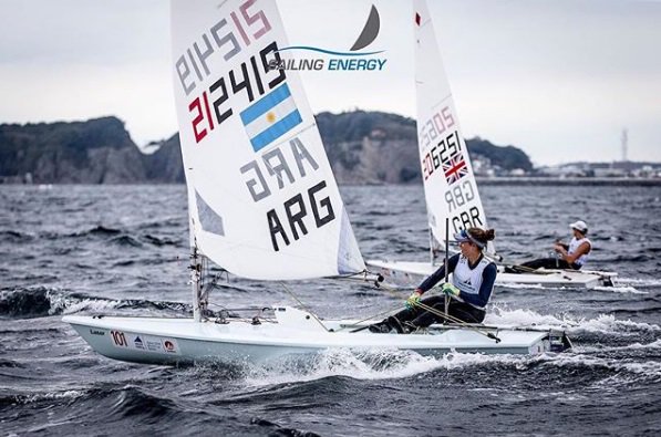 Ente Nacional de Alto Rendimiento Deportivo tweet media