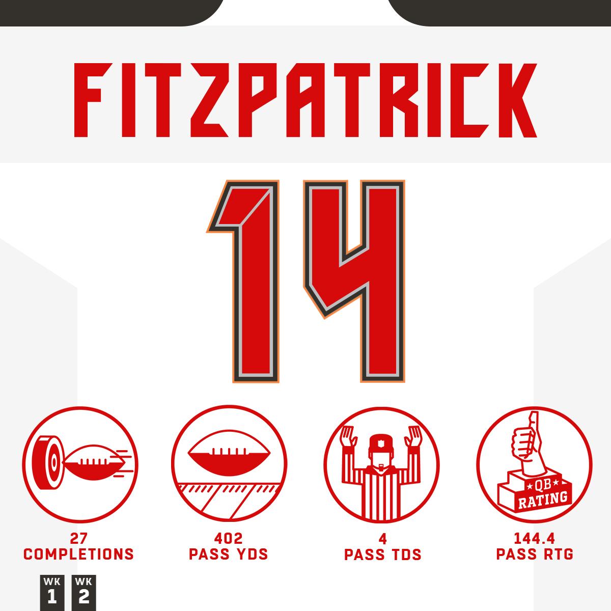 Oh! Oh! OH! FITZMAGIC. 🎩 

#HaveADay #GoBucs #PHIvsTB