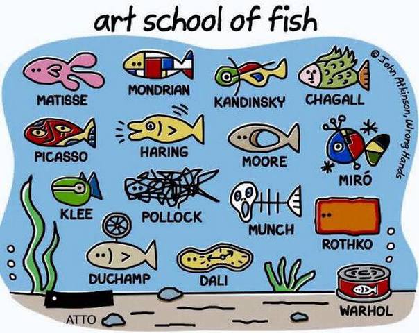 nietabeata's tweet photo. Art School of Fish

Ⓒ: Jwan Atto https://t.co/2dJVrAxIlK
