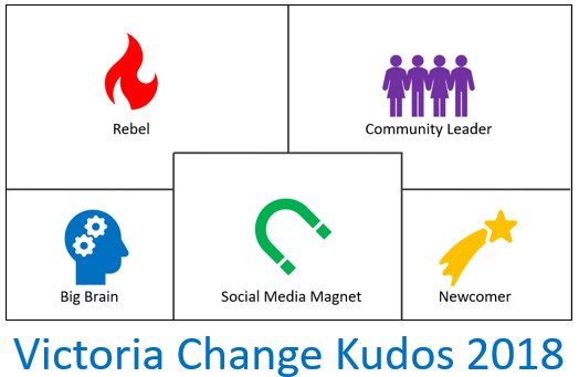 CMI Victoria tweet media