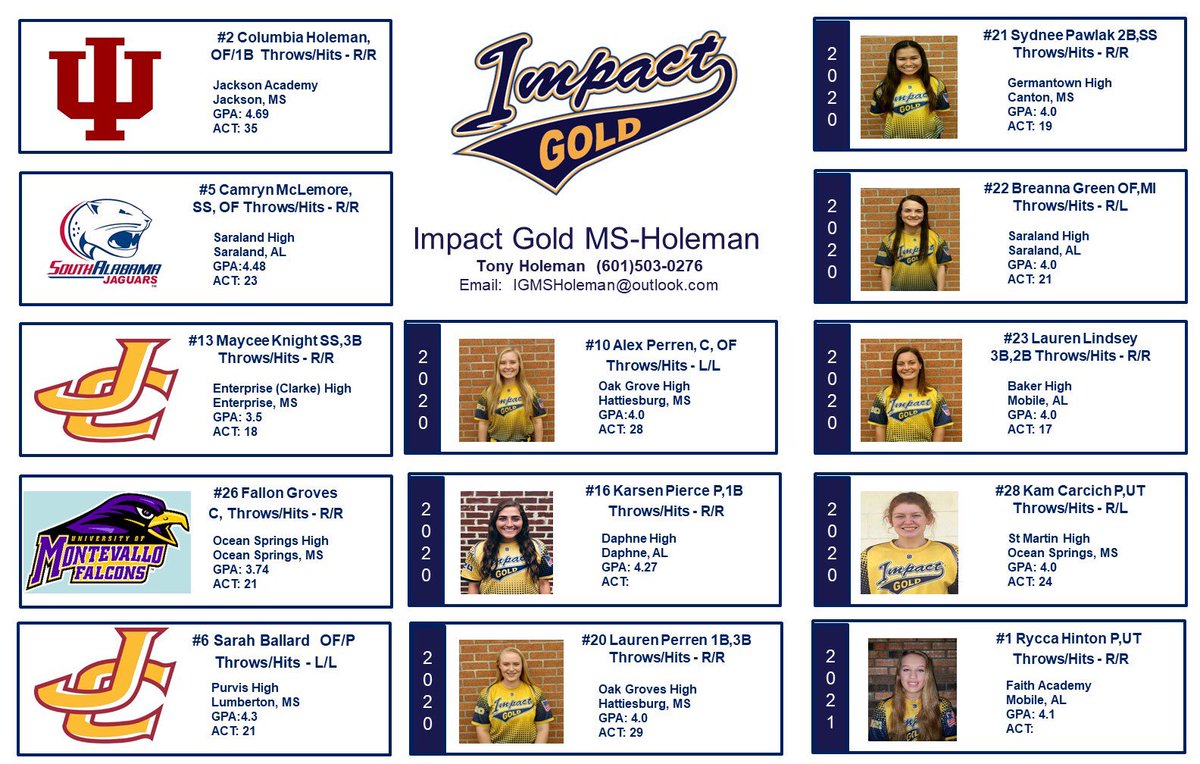 Here is your 2018-19 Impact Gold MS-Holeman team! #TakingTHESIPtotheWorld #DaKrewe #ChangingPerceptions #TheTAKEOVERhasbegun