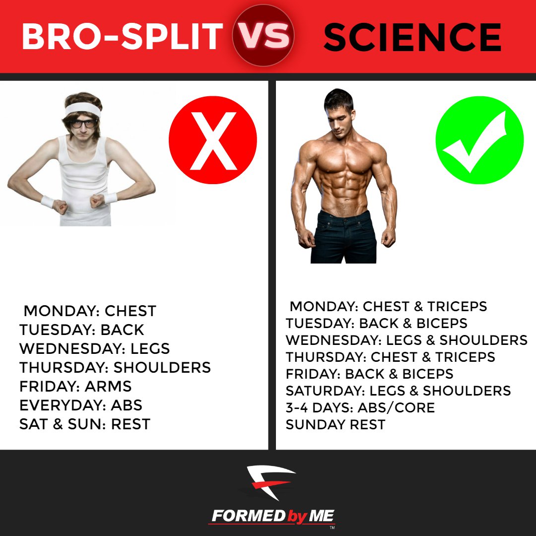Bro split day 1: Full Chest workout!! ✍🏾🤮 #fitness #posing