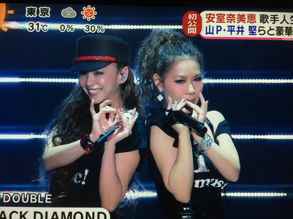 レコスケ Ar Twitter 今んとこ めざましテレビが一歩リード 山pや平井堅 Doubleのコラボ映像出た 安室奈美恵