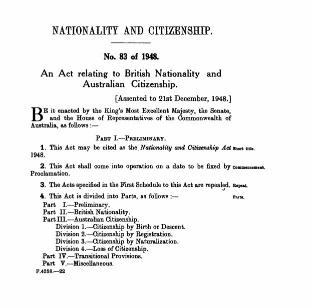 TODAY is #NationalCitizenshipDay in #Australian Did you know? Until 1949 there was no such thing as an #Australian #Citizen. Before that, anyone born or naturalised in Australia was a British subject. People travelling overseas were issued with #British passports. #historychat