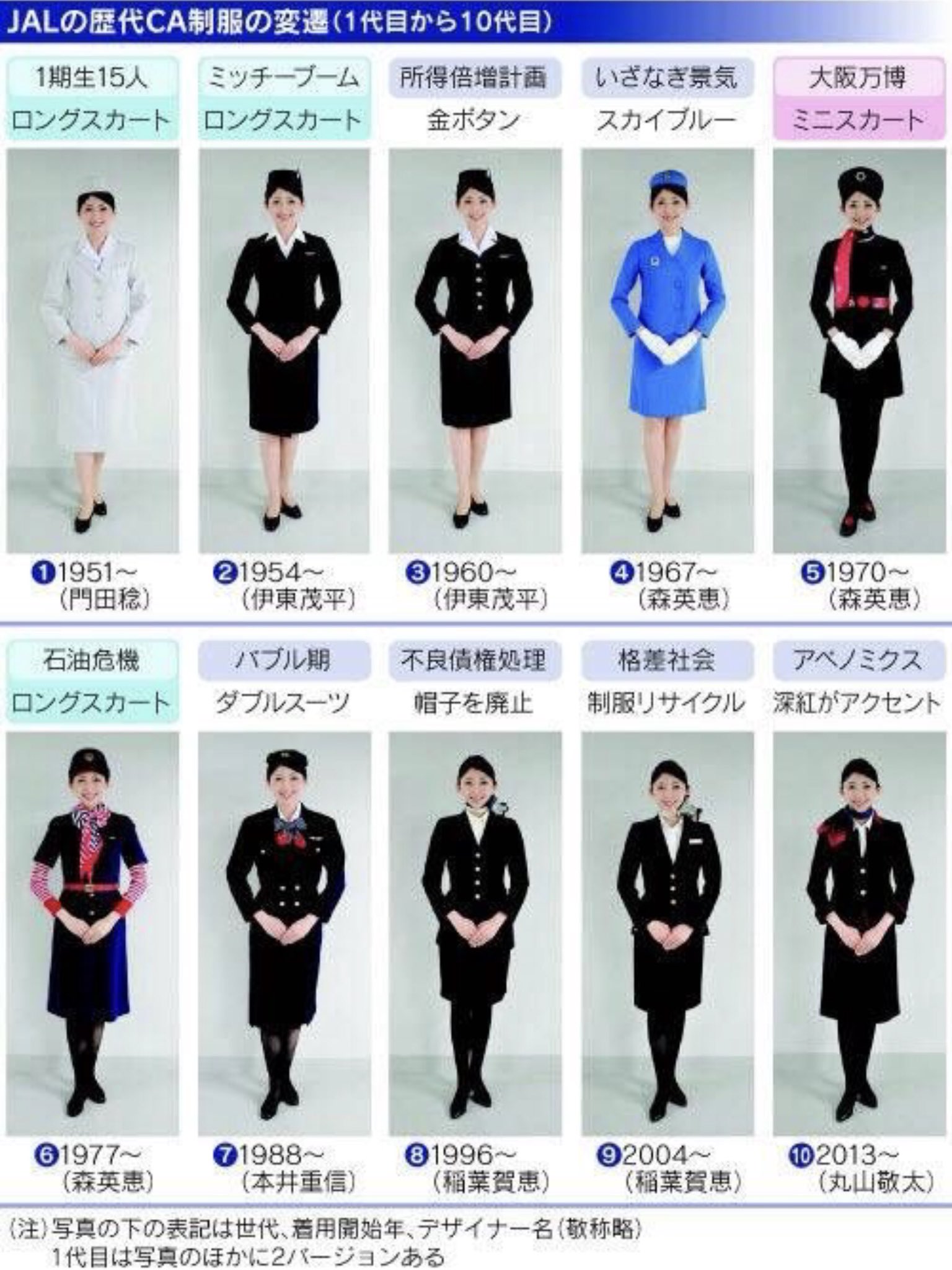 グリコ 制服 キャンペーン コスチューム 検）JAL ANA docomo au グリコ 制服 キャンペーン コスチューム 検）JAL ANA docomo au
