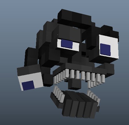 mine imator rigs fnaf edno mine imator rigs fnaf edno
