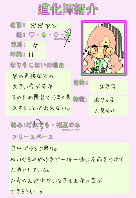 なりそこないの道化師のtwitterイラスト検索結果 古い順