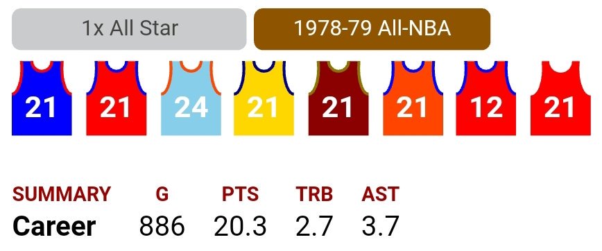 bballrecordpod's tweet photo. #NBAtrivia | Name the player.

Please retweet with answer.

HT @bball_ref https://t.co/KFW9hKYrKa