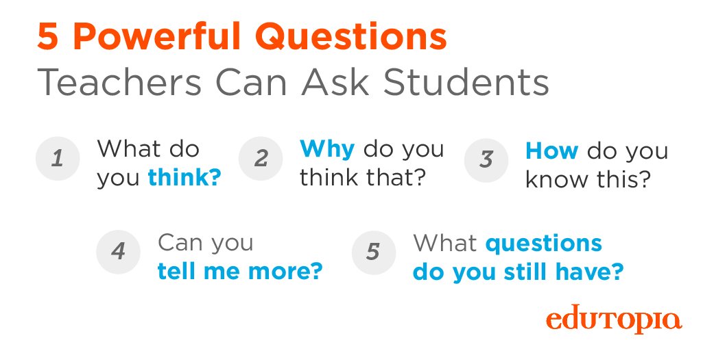 Asking students straightforward, simply-worded questions can be just as effective as intricate ones. Start tomorrow with these five: