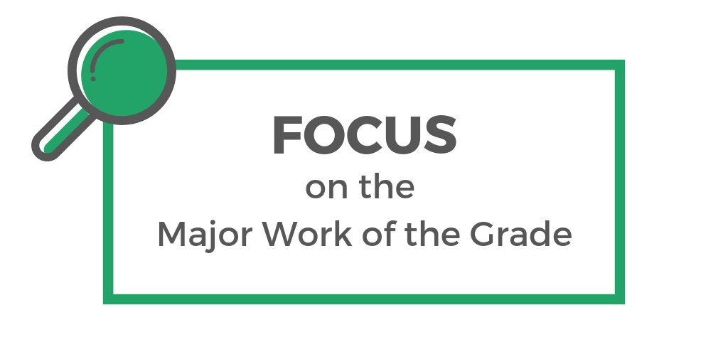 learnwithSAP's tweet photo. Build strong foundations by focusing mathematics instruction on what's important. Find a Focus Document for each grade level here: https://t.co/CLK76oOOLu #mathchat #materialsmatter https://t.co/baBdq5c8YD