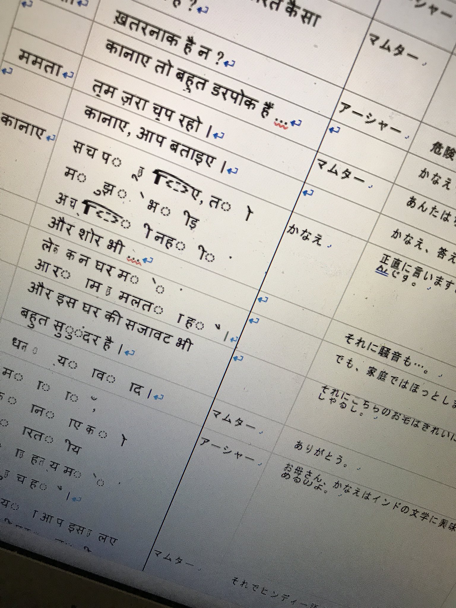 まよ インドの魅力を伝えたい 無料ツールでヒンディー語のpdf をwordに変換してみたら この文字化け ま 予想してたけど ヒンディー語の地位低すぎ ちなみに ヒンディー語 はエクセル パワポに普通に入力しても文字化けする Macのツールはほば