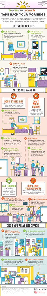 thelabcn's tweet photo. Take back your #mornings #SEPfocus #energy #workout #email @columnfive https://t.co/mjcEd8onz4