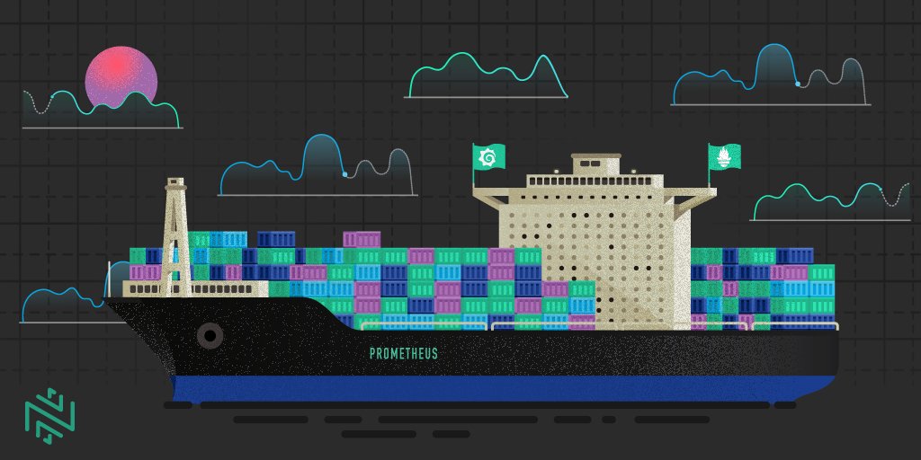 nexocode_com's tweet photo. ๐ขย Read our new article on the #nexocode blog on how to monitor your services and resources with @grafana and @PrometheusIO running on @Docker https://t.co/nKA3FBDbPH
#DevOps #Analytics #grafana #prometheus #docker #containers https://t.co/OOgHId21Z5