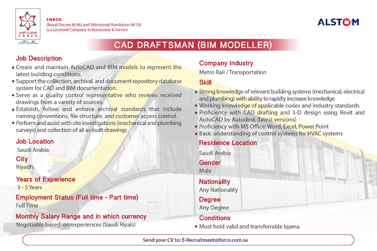 autocad drafting salary