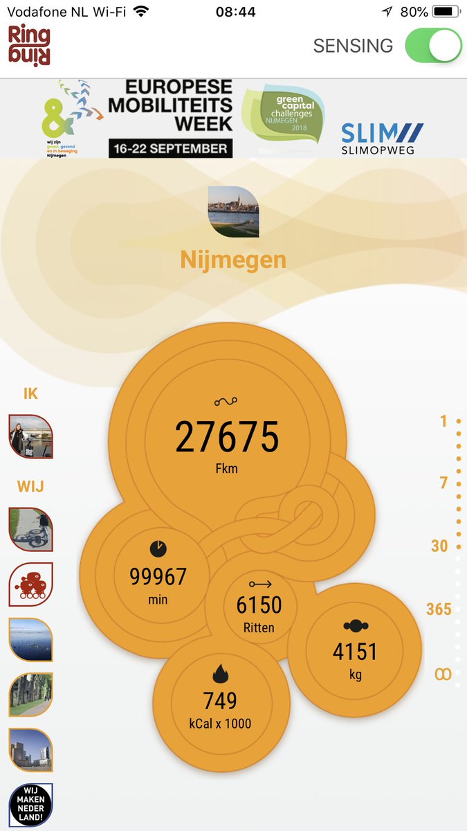 We gaan de goede kant op. Om de 1 miljoen te halen hebben we nog even wat meer actieve fietsers nodig.

Fiets je mee? 

#mobiliteitsweek #fietsvoorelkaar #nijmegen

Alles gaat automatisch met Ring-Ring®️als je fietst.