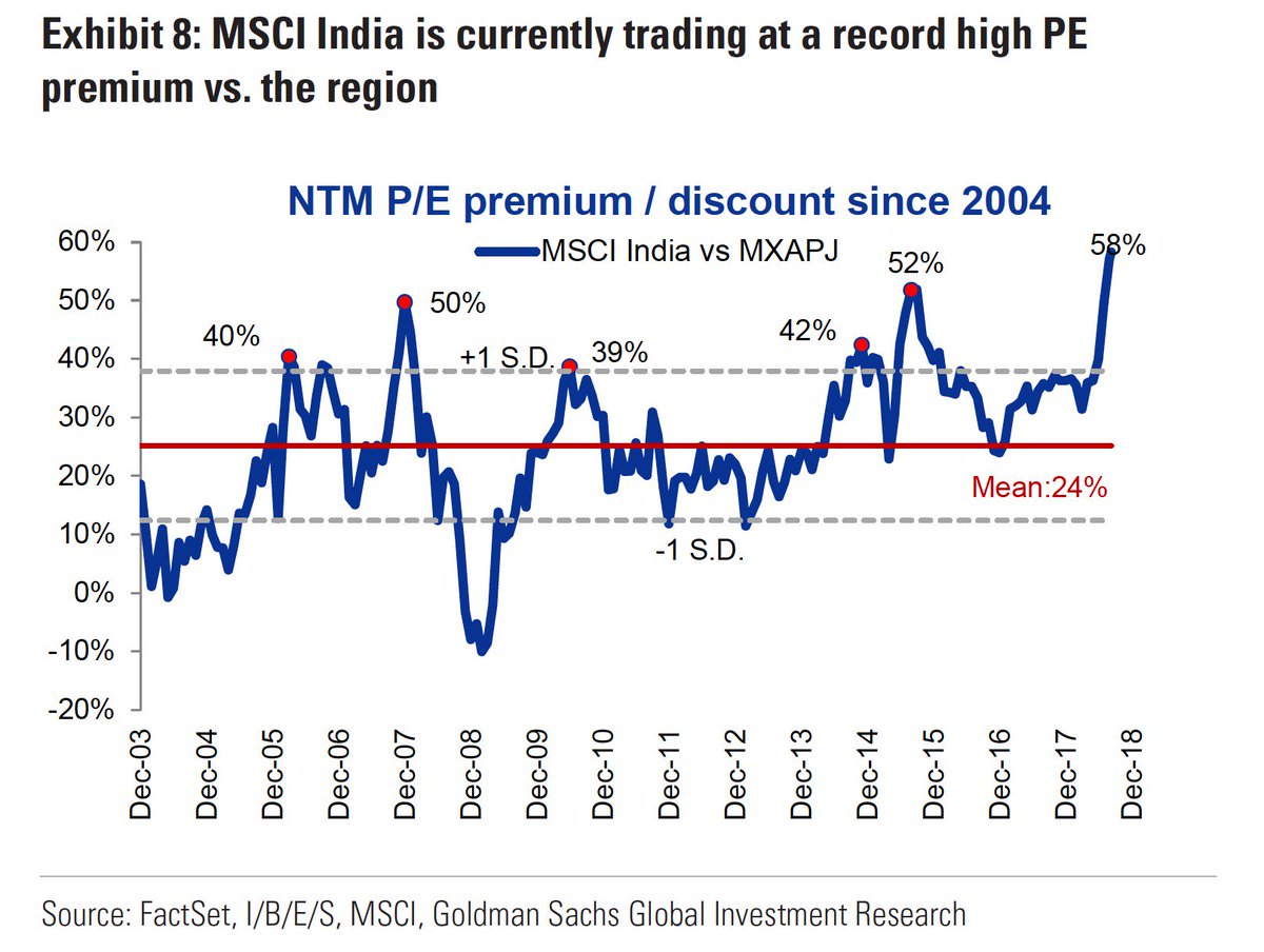 Holger Zschaepitz tweet media