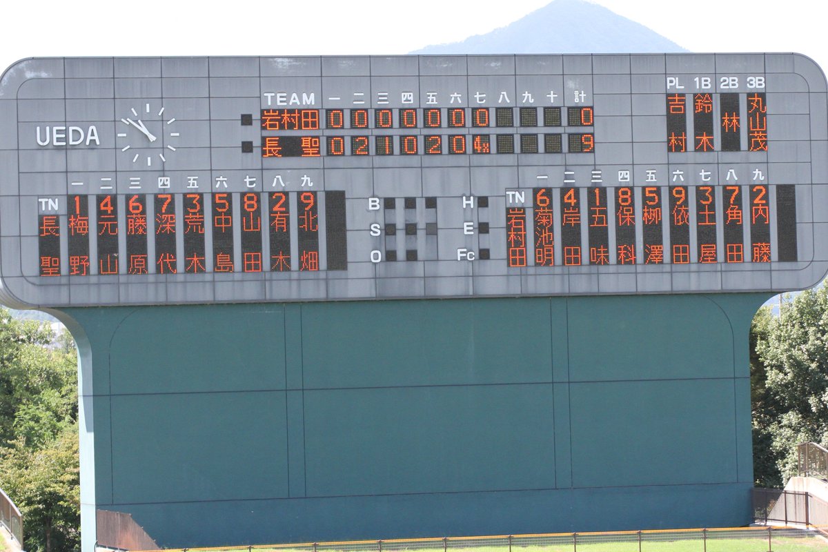 佐久長聖高等学校 野球部 保護者会 広報部 S Chosei Twitter