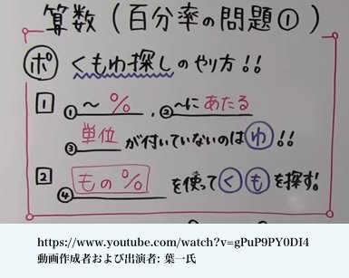 黒木玄 Gen Kuroki Mickey 超算数 最も悪質でろくでもない言説は きはじはできない子のための教え方である です 現実には 算数が真に苦手な子は計算が非常に苦手で 意味不明の きはじ くもわ で式を立てても21 0 6のような計算ができず