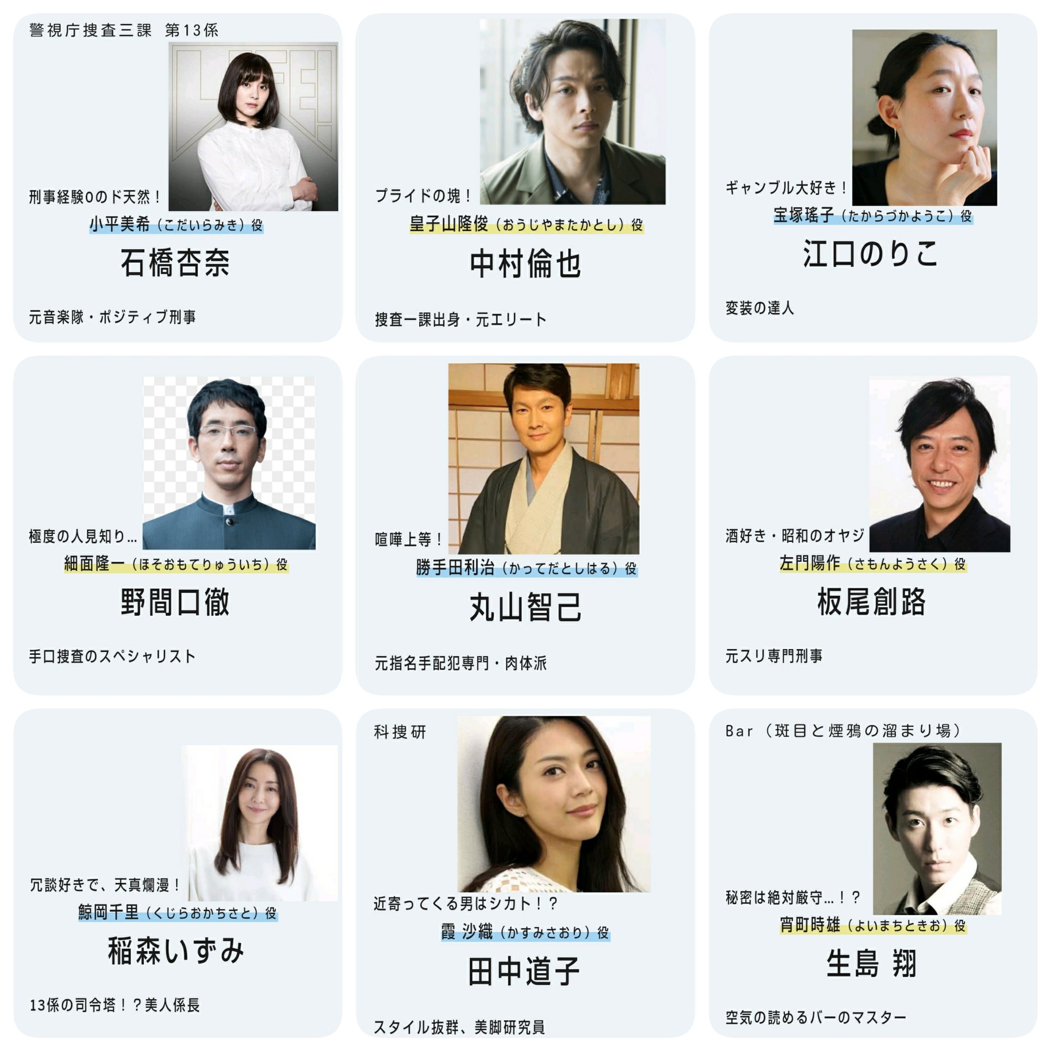 あい Loves Sj ドロ刑追加キャスト発表 ドロ刑 ドロケインスタ 中島健人 遠藤憲一 T Co Xhkj5fvjqv Twitter