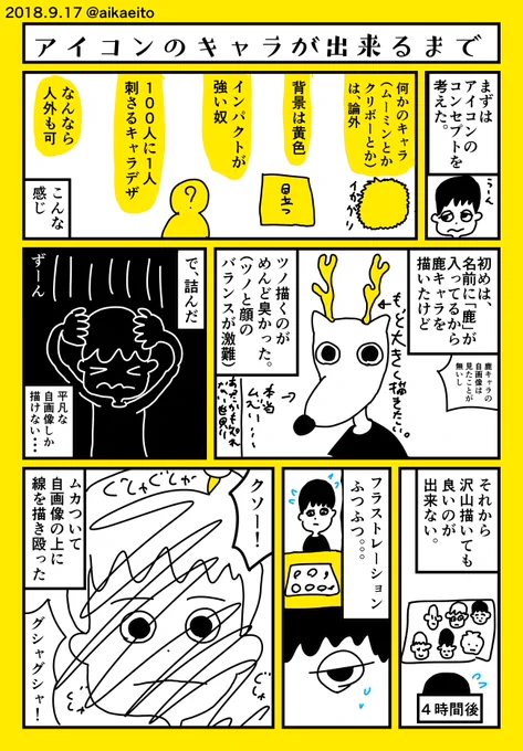 アイコンのキャラが出来るまで 