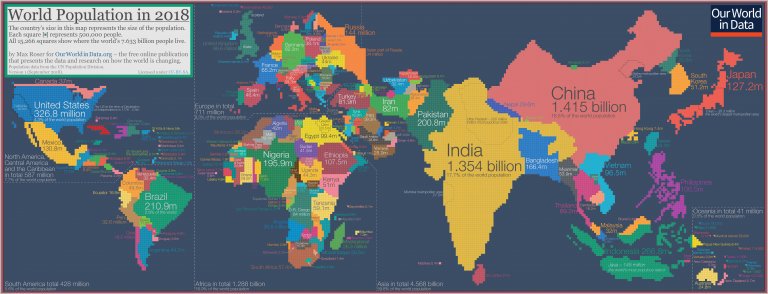 Bwex72's tweet photo. Found this an incredible Population Cartogram representing each country's size, not by land boundaries, but as a function of the population. Each of the squares is 1:500k people @loyolabusmonkey #ssci301 #USC #GIS
https://t.co/Gr0CdHkLqi https://t.co/FAQKy2G8uO
