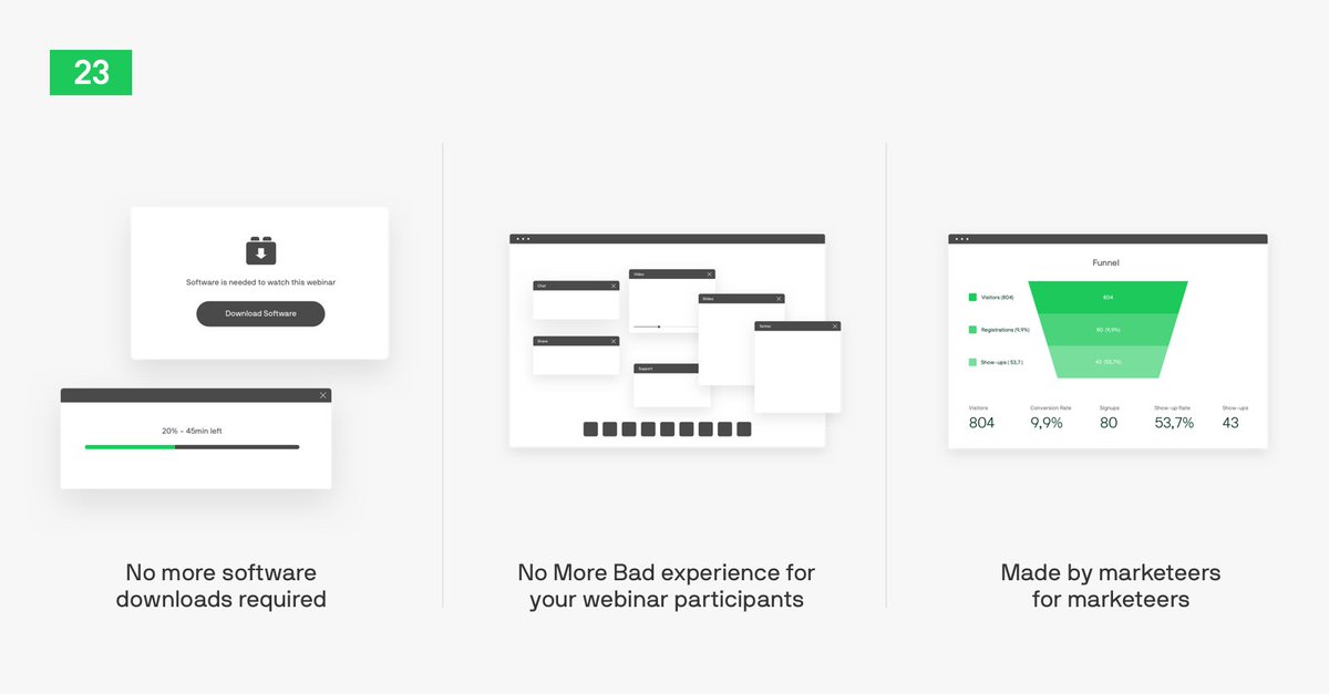 Exciting news! On Tuesday, we’re changing webinars <a href="/TwentyThree/">TwentyThree</a>. As one of the most neglected, yet crucial MarTech tools, we decided to present a webinar tool that you will finally LOVE! Join the launch webinar here: twentythree.net/webinars/