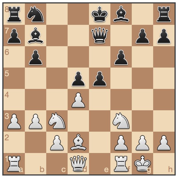 postcardchess's tweet photo. 13. a3 (#Bucharest, #Romania), Bb7 (#Thessaloniki, #Greece) #chess #postcardchess #epic https://t.co/xhvi7acmvS