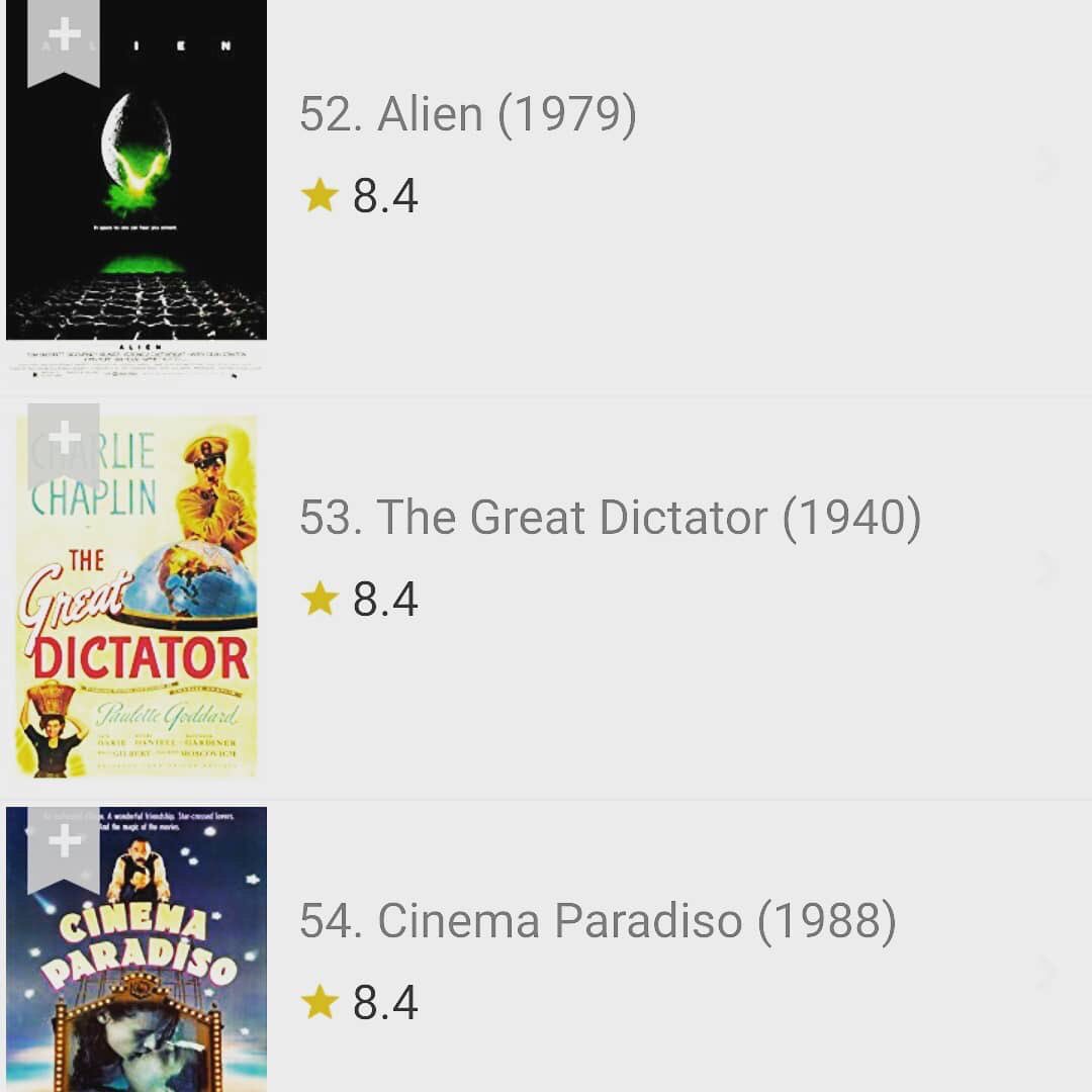 Lihat rating yang dikeluarkan oleh iMDb untuk Onetwojaga. Anda pasti terkejut dan sukar mempercayainya sehingga anda menontonnya sendiri di pawagam. #ProudToBeMalaysian #sayangiMalaysiaku #onetwojaga