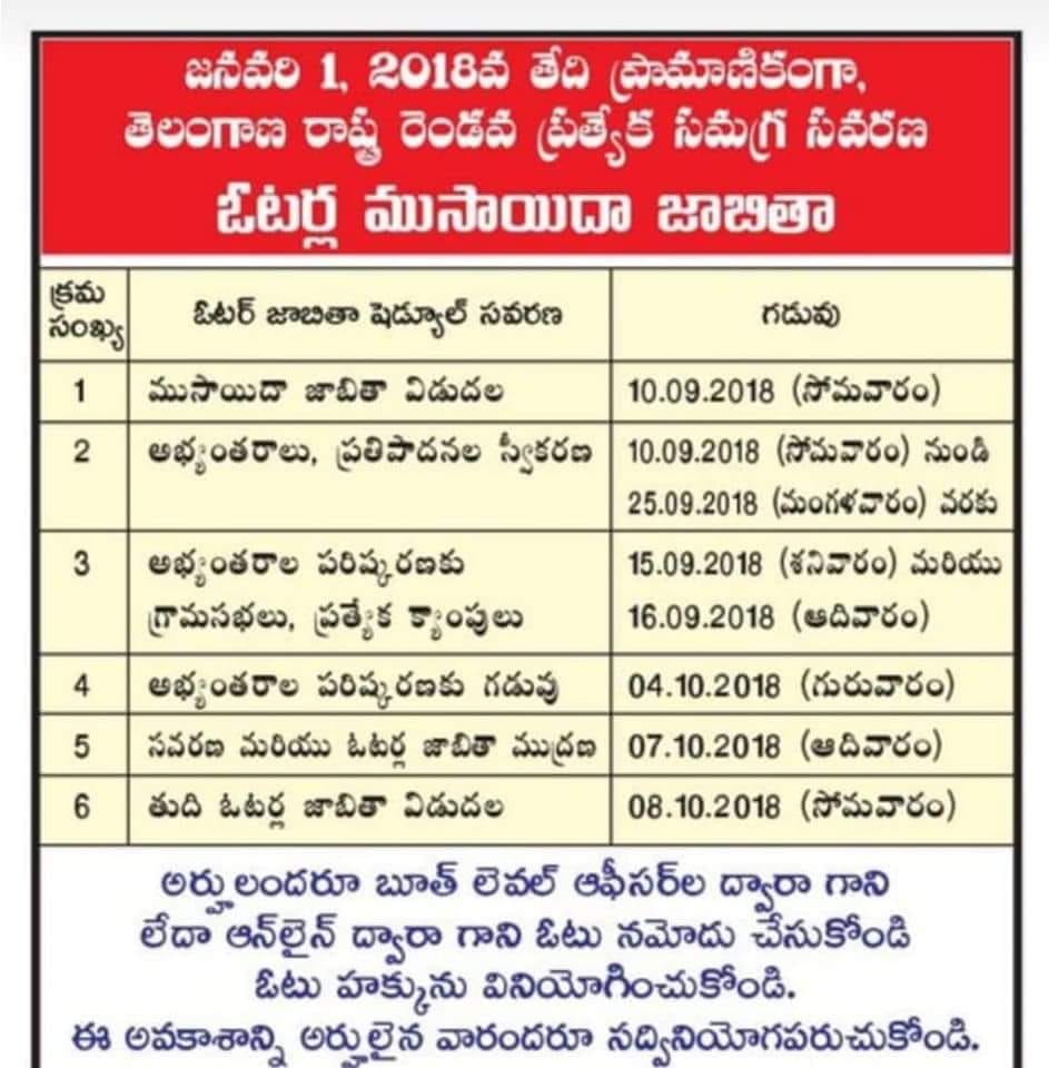 DEO_MBNR's tweet photo. The Forms relating to registration in Electoral Roll.

1) Form-6: Application for inclusion of name in assembly constituency Electoral Roll (if your name is not included in the existing roll).   
#VoteMahabubnagar.
@Collector_MBNR 
@Jointcollector1 https://t.co/R6P7sDzhzt