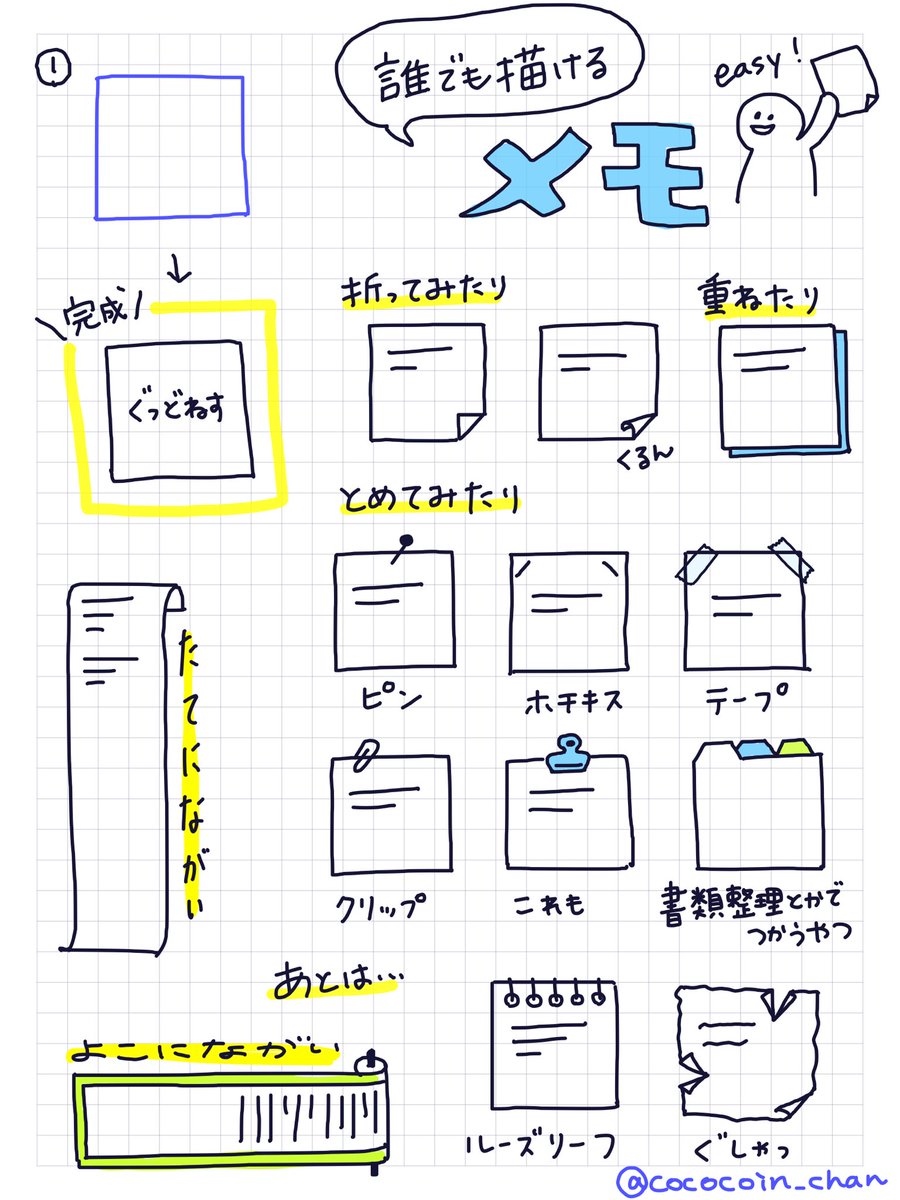 Twitter 上的 のがちゃんねる 誰でも簡単に描けるイラストの描き方第2弾 ちょっと書き加えるだけでいろんな種類のメモになるよ ココノート 誰でも描けるメモ T Co Jyqtl0mgyv Twitter