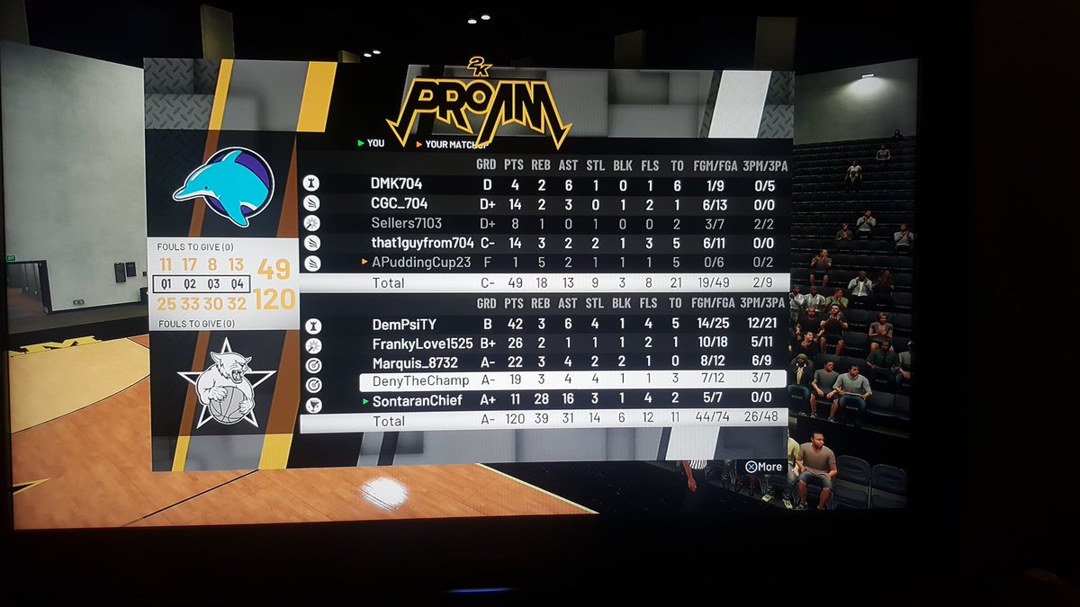 's tweet image. First post game screen cap of the year. @WalkOnWarriors @2kCompGames
