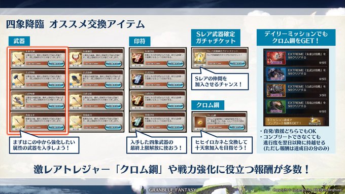 イベント258 13回目 四象降臨 グランブルーファンタジー グラブル 攻略wiki