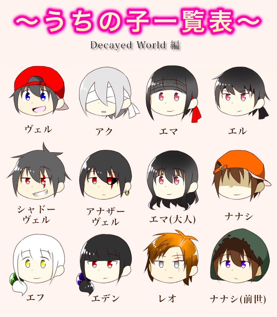 Twitter 上的 Another 旧本垢 第1弾 うちの子一覧表ついに完成しました 続きもゆっくり制作していきます T Co X2mdzuoaw5 Twitter