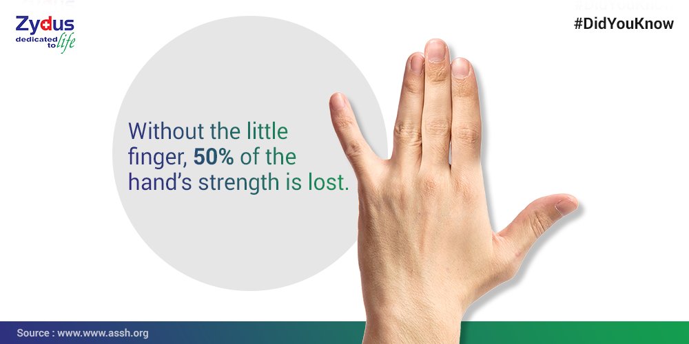 Zydus Cadila On Twitter Have You Ever Stopped To Consider The Importance Of Grip Strength The Little Finger Teams Up With The Ring Finger To Provide Gripping Power Didyouknow Zyduscares Https T Co Wewhc0xjdf Twitter