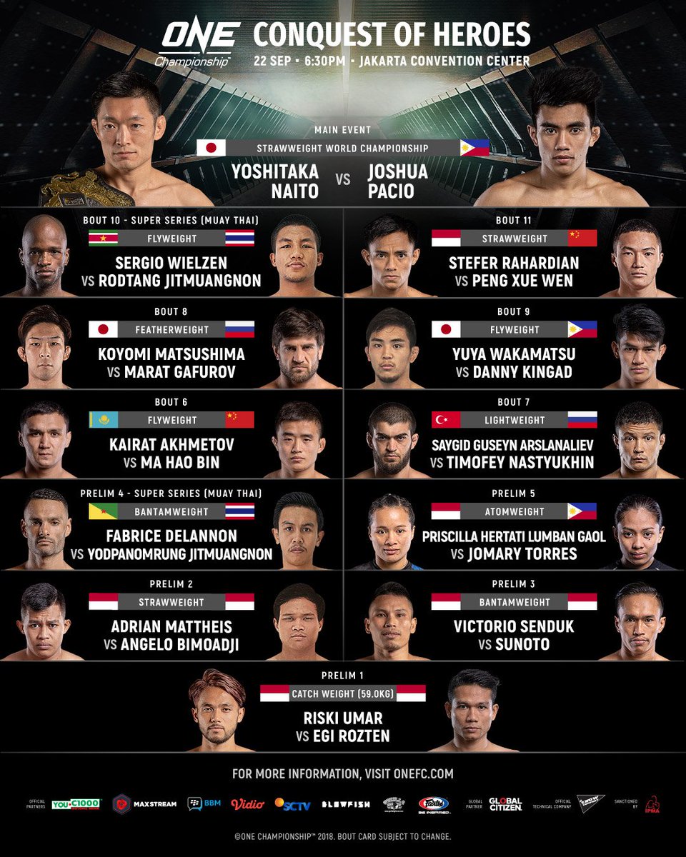 ONE Championship: Conquest of Heroes - Resultados en directo. DnRr2_iVsAArRWm