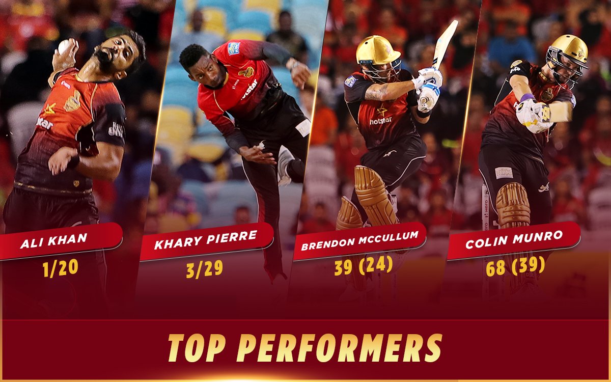 TKRiders's tweet photo. 🔝 performances to help us clinch our 3⃣rd 🏆
#PlayFightWinRepeat #TimeForARepeat #GAWvTKR #CPL18 https://t.co/PBKXSM9S4p