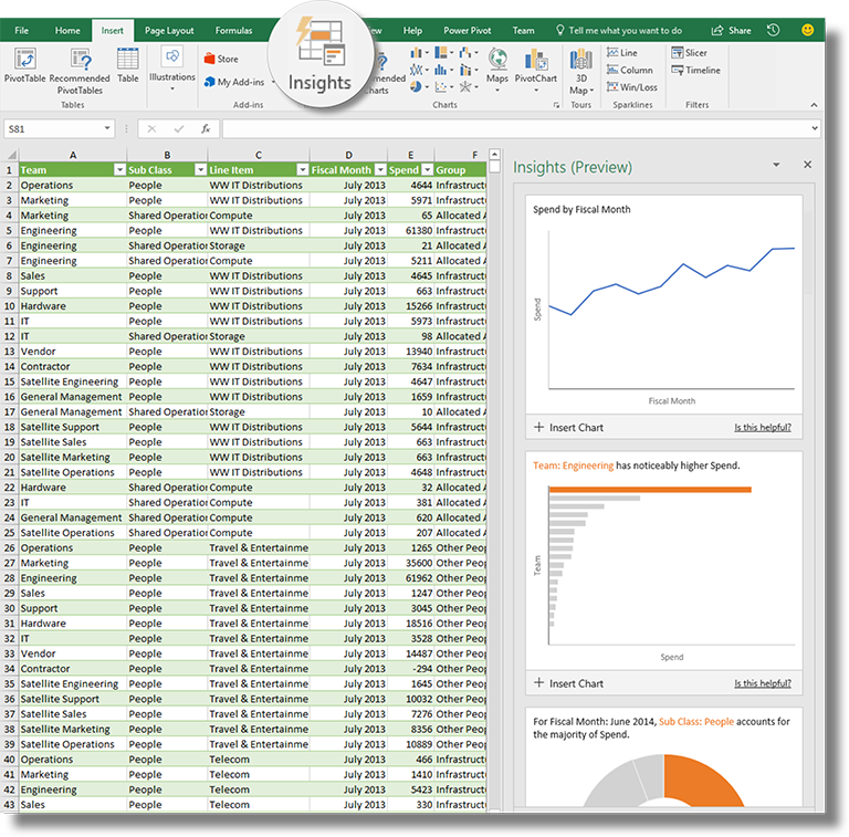 amtevolve's tweet image. With the help of Insights in Excel, you can get fast, automated insightful analysis about your data.
Bit.ly/IIExcel
#excel #office365 #excelinsights #reporting #businessapps