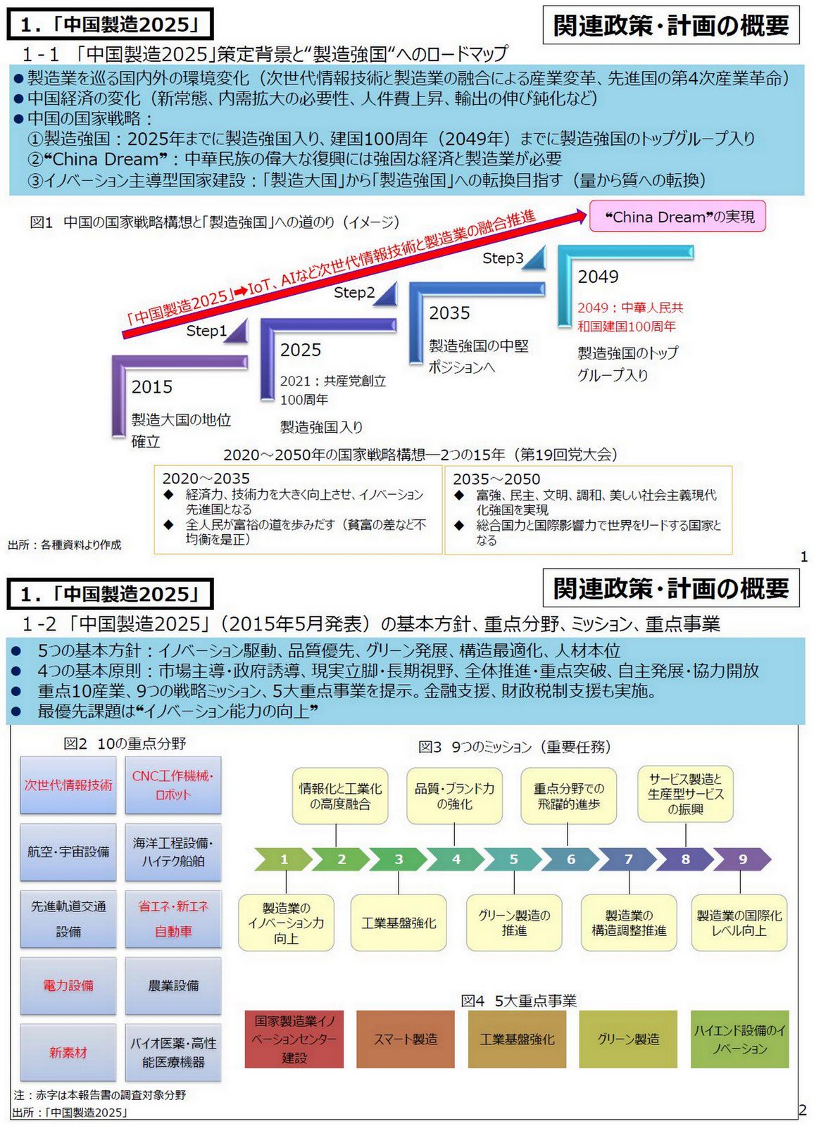 中国が新型ステルス戦闘機 空母「福建」運用の艦載機か - 日本