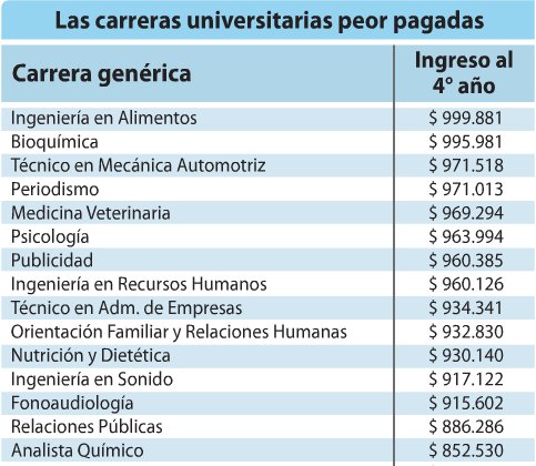 Las Últimas Noticias on Twitter: 