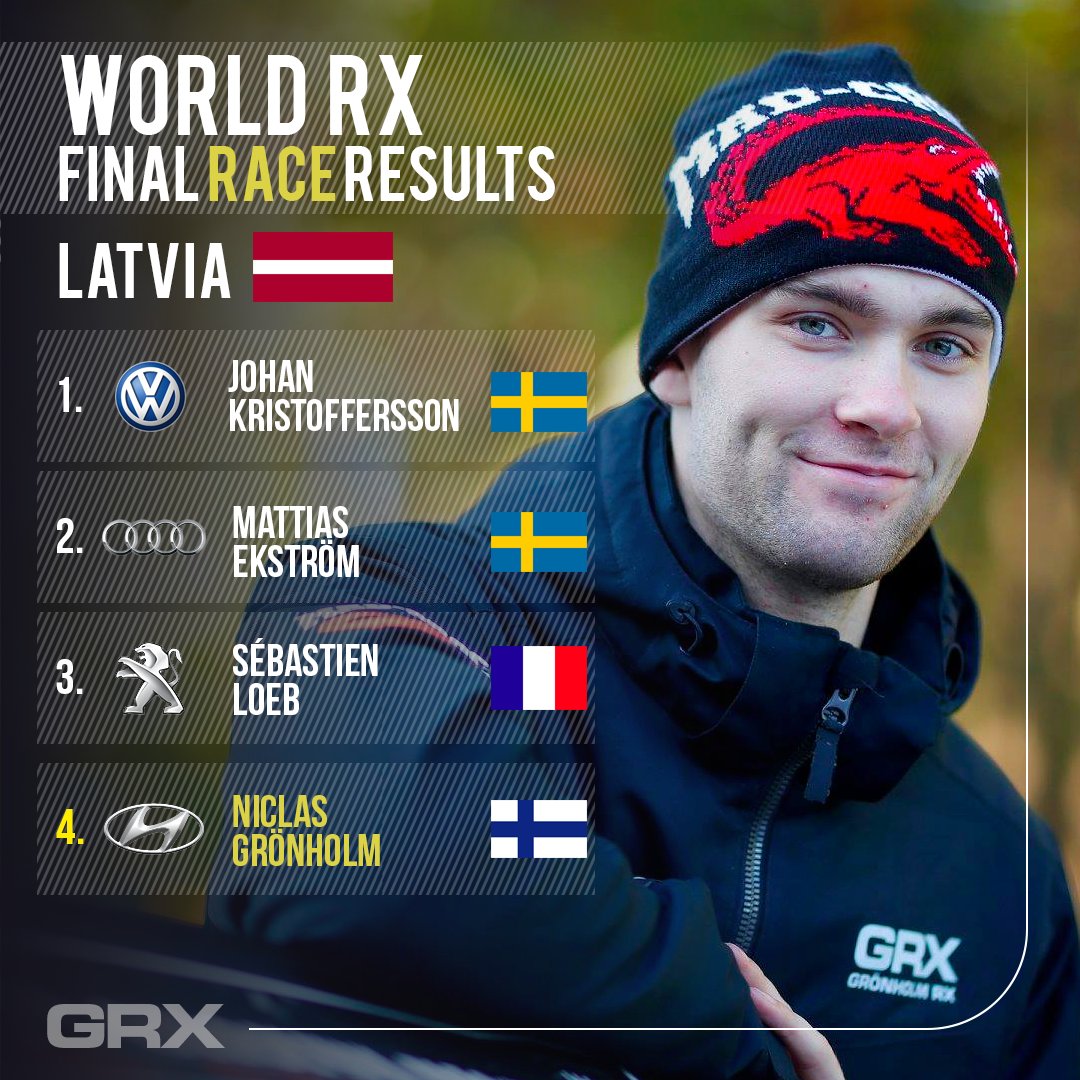 GRX Team tweet media